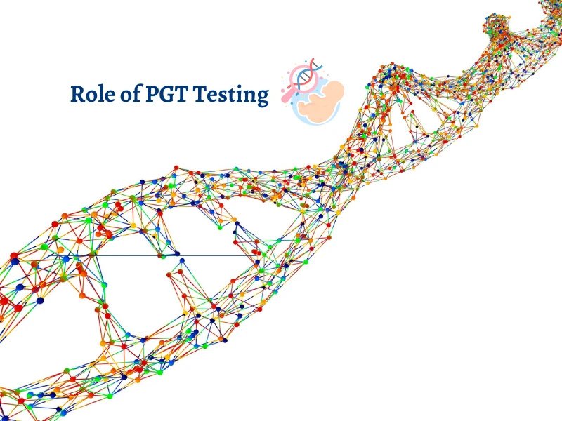 Unlocking the Potential: Role of PGT Testing at MMC IVF